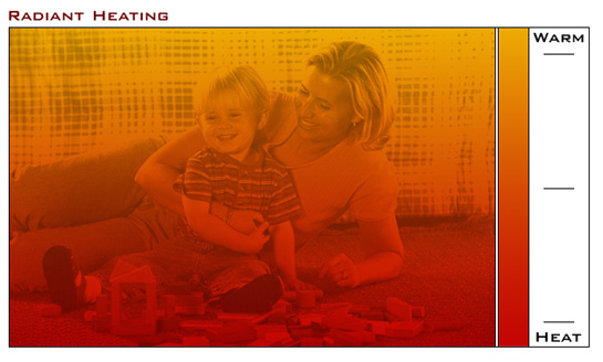Illustration of radiant floor heating system's effects.